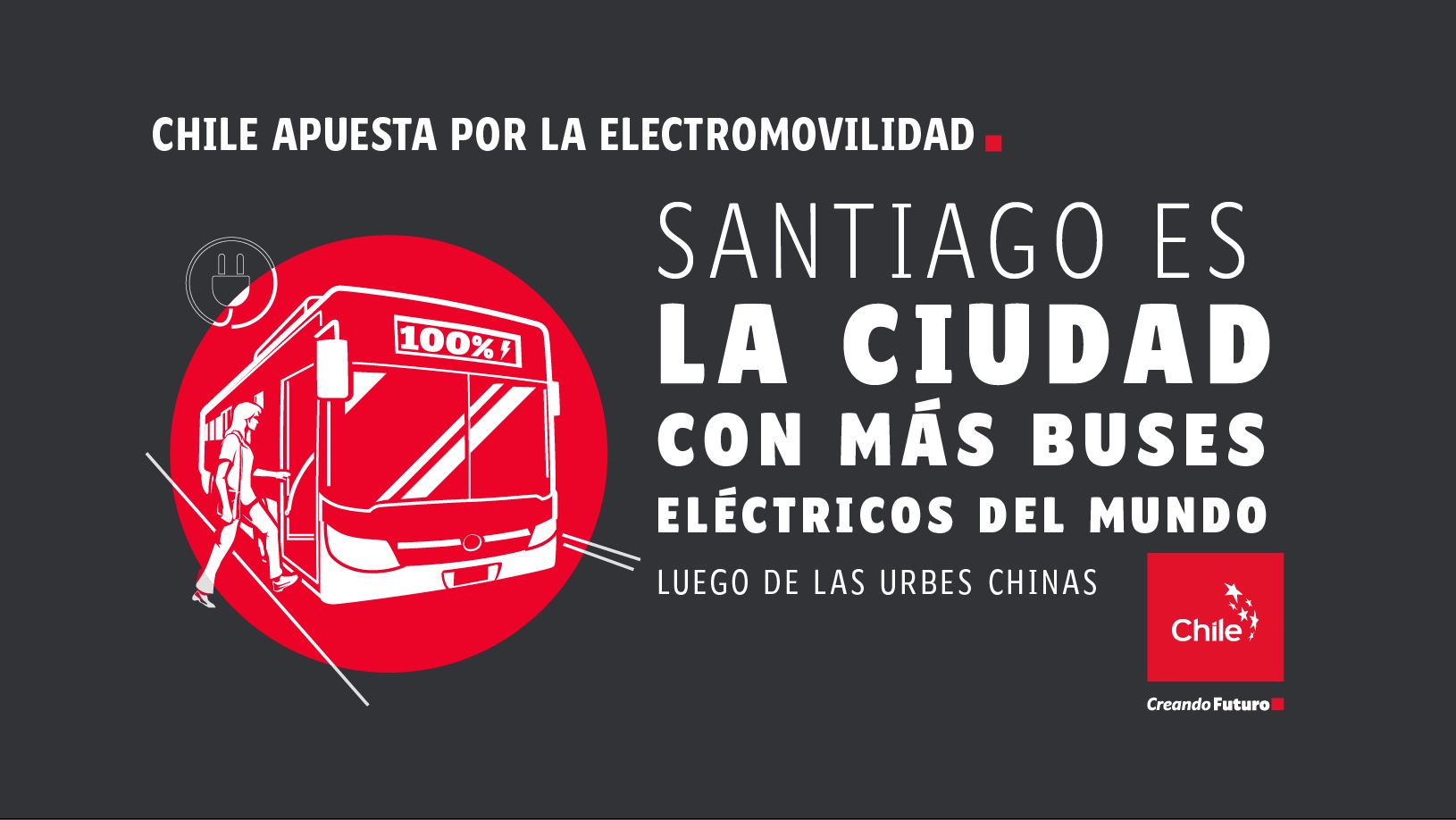 Electromovilidad / Electromobility / Eletromobilidade | Marca Chile | Toolkit