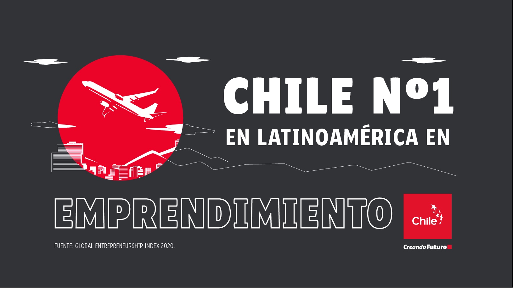 Emprendimiento / Entrepreneurship / Empreendimento | Marca Chile | Toolkit