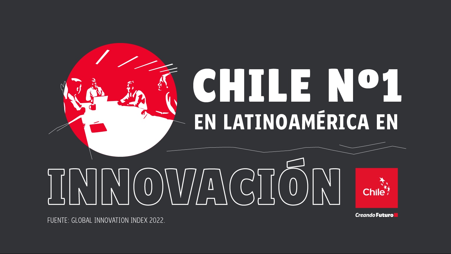 Innovación / Innovation / Inovação | Toolkit | Marca Chile