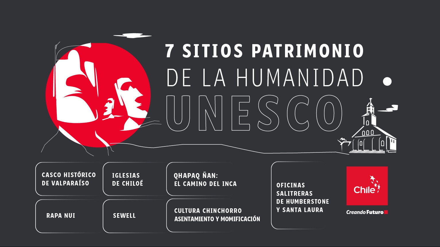 Sitios declarados patrimonio de la humanidad / UNESCO World Heritage Sites / Locais declarados como patrimônio da humanidade | Marca Chile | Toolkit