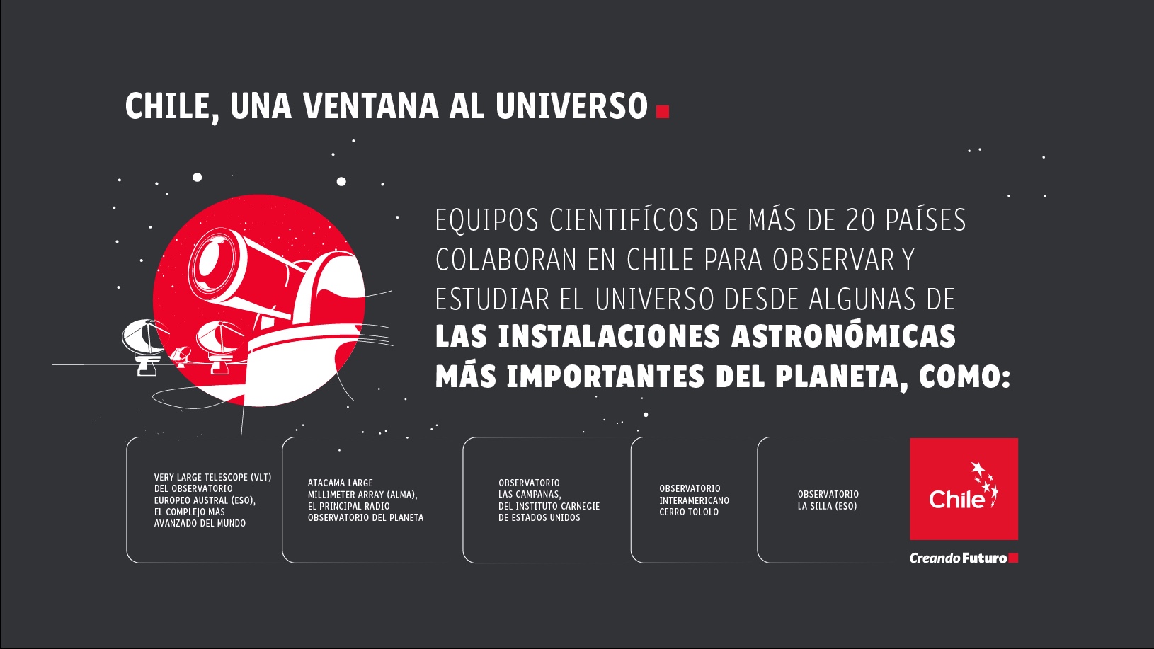 Ventana al universo / Window to the universe / Janela para o universo | Marca Chile | Toolkit